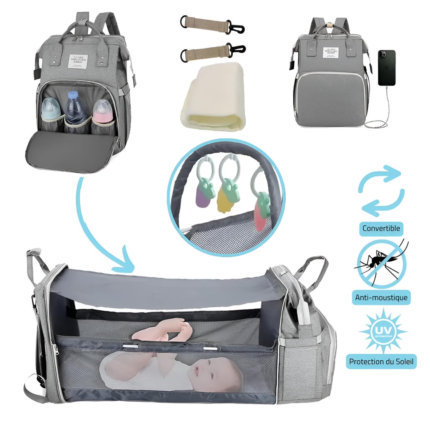 Sac à Langer 3 en 1